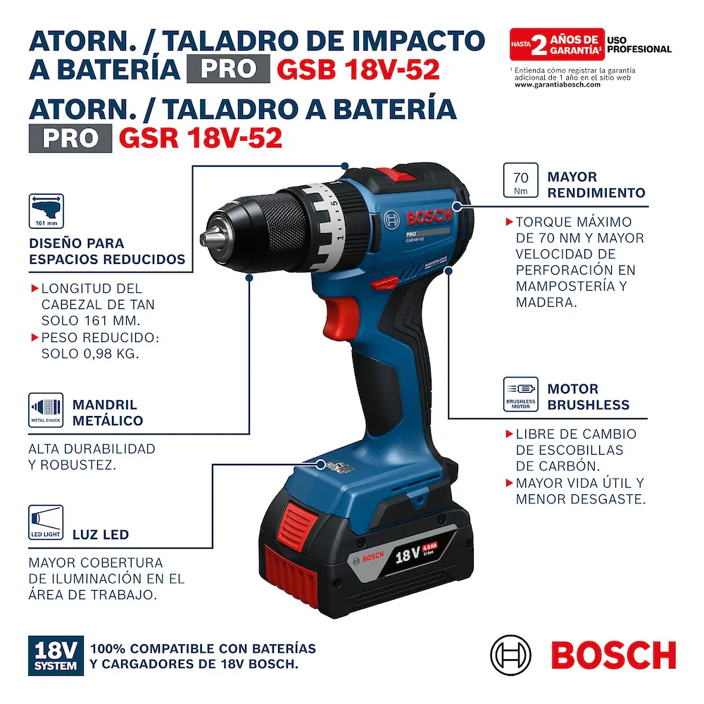 FURADEIRA DE IMPACTO/PARAFUSADEIRA 18V BRUSHLESS C/ 2 BATERIAS 2.0AH GSB 18V-52 BOSCH