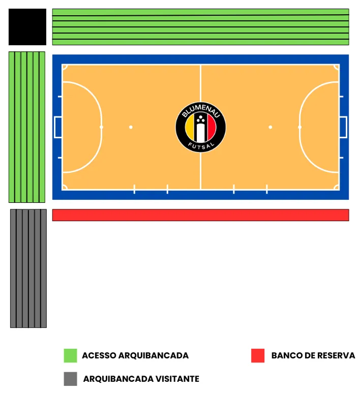 Almofada de Pescoço da Astrus