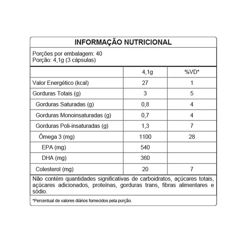 Ômega-3 180EPA/120DHA Selo IFOS Pote 120 Cápsulas - Global Nutrition