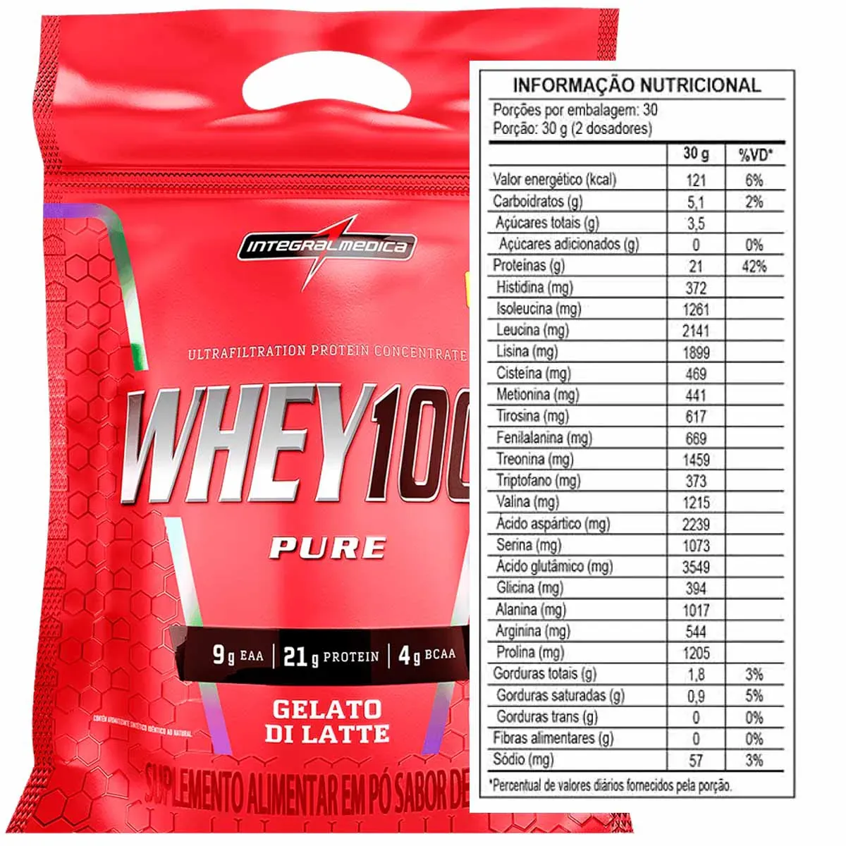 Super Whey 100% Pure Integralmédica 907g