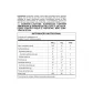 Pasta De Amendoim Com Whey Protein 600g - Nutrata ( Validade 30.08.2026 )
