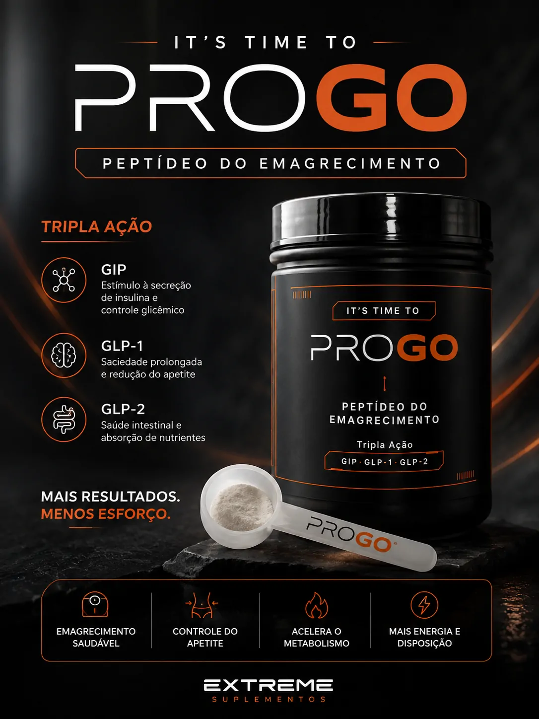 PROGO® ( Peptídeo Bioativo de Salmão ) 1,5g por dose